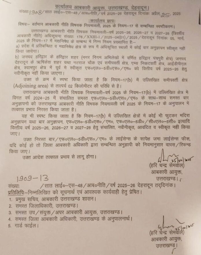नही हुआ दून और हरिद्वार की चार शराब की दुकानों का नवीनीकरण