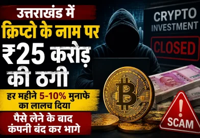 उत्तराखंड में क्रिप्टो के नाम पर ₹25 करोड़ की ठगी:हर महीने 5-10% मुनाफे का लालच दिया, पैसे लेने के बाद कंपनी बंद कर भागे