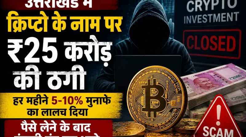 उत्तराखंड में क्रिप्टो के नाम पर ₹25 करोड़ की ठगी:हर महीने 5-10% मुनाफे का लालच दिया, पैसे लेने के बाद कंपनी बंद कर भागे