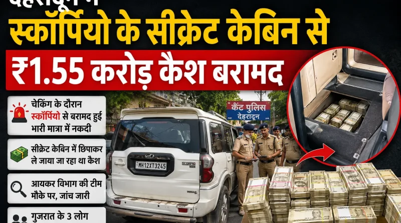 देहरादून में स्कॉर्पियो के सीक्रेट केबिन से ₹1.55 करोड़ कैश बरामद