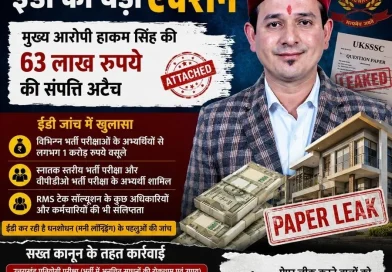 UKSSSC पेपर लीक : ED ने हाकम सिंह की ₹63 लाख की संपत्ति की अटैच